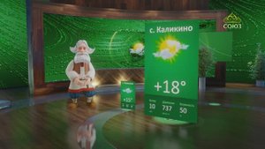 Прогноз погоды на 12 апреля 2025