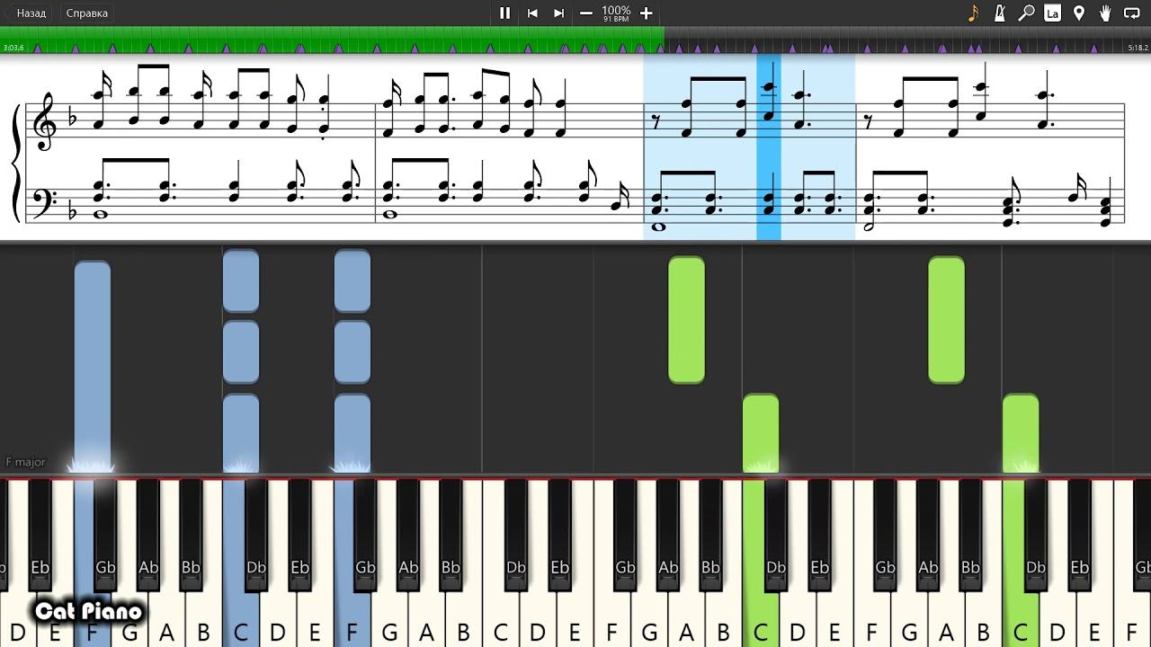 HONNE - Location Unknown ◐ (feat. BEKA) (Brooklyn Session)  Piano tutorial and cover (Sheets + MIDI)