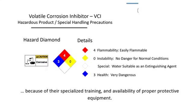 TPA - Low Cost Option for Safe Pipeline Suspensions
