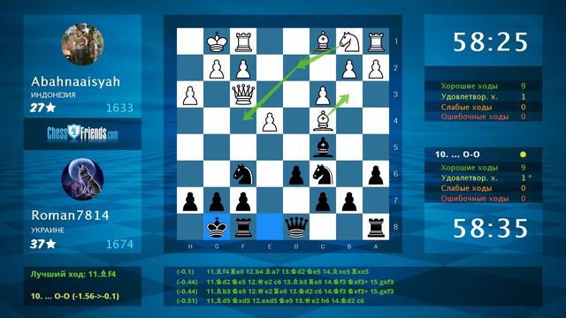 Chess Game Analysis: Abahnaaisyah - Roman7814 : 0-1 (By ChessFriends.com) смотреть онлайн