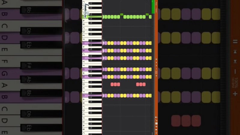Judy And Mary - Over Drive - IMPOSSIBLE REMIX #shorts #impossibleremix #remix #synthesia #synth