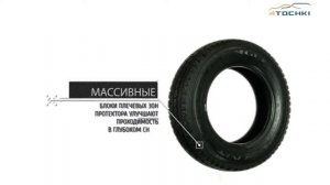 3D-обзор шины Triangle TR737. Шины и диски 4точки - Wheels & Tyres.