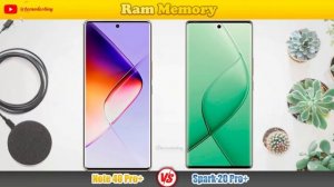 Infinix Note 40 Pro Plus vs Tecno Spark 20 Pro Plus⚡Full Review