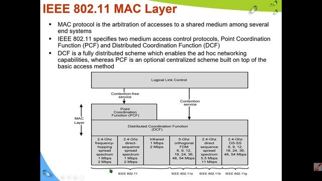 SEM202103 lii - ITT575 Chapter 3 MAC Control Logic