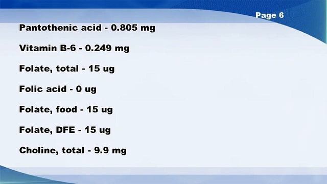 Dates, medjool - Nutrition Data смотреть онлайн