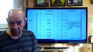 Детектор/Генератор