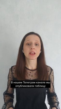 Новая форма 6-НДФЛ за 1 квартал #главбух #новости #бухгалтер #бухгалтерскиеновости