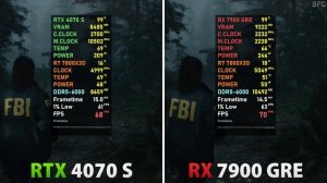 СБОРКА ПК ЗА 150К В 2025 | 2