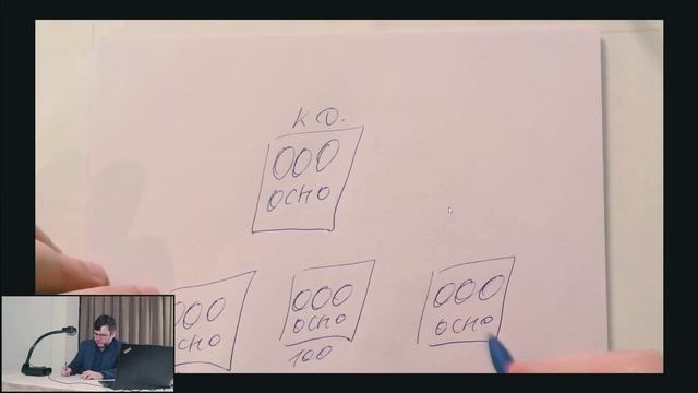Разбор рабочих схем налоговой экономии: НДС, зарплатные налоги и защита счетов от блокировок в 2025