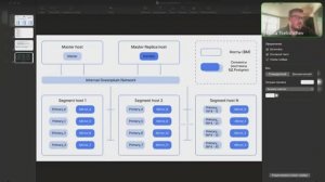 Всё что нужно знать о Greenplum