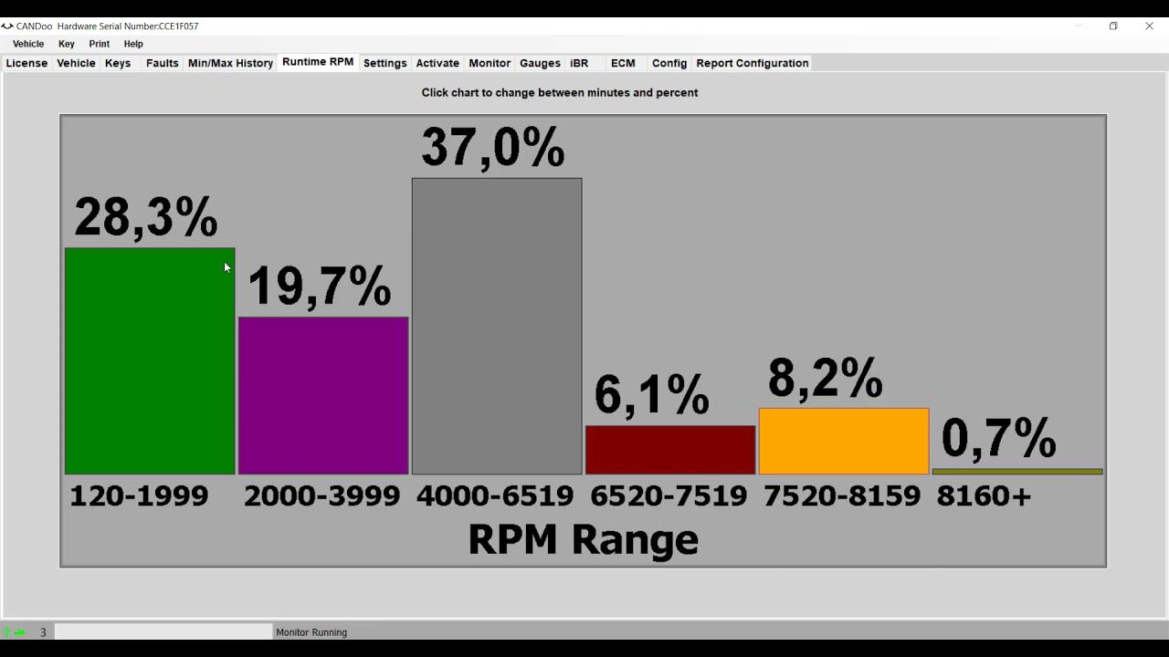 candoopro full диагностика sea doo brp 2019 смотреть онлайн