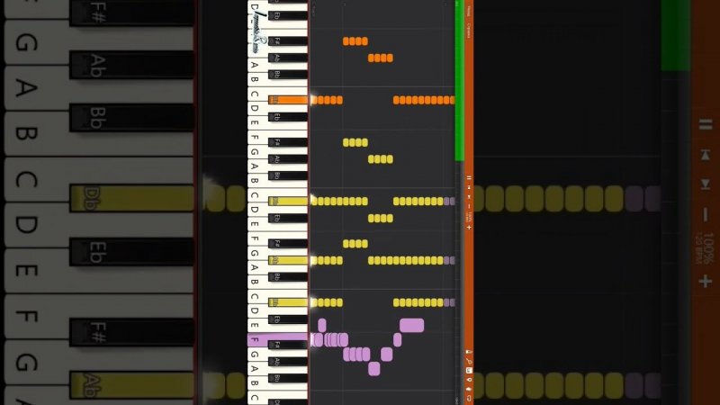 2 Minutos - Como Caramelo De Limón - IMPOSSIBLE REMIX #synthesia #music #cover #remix