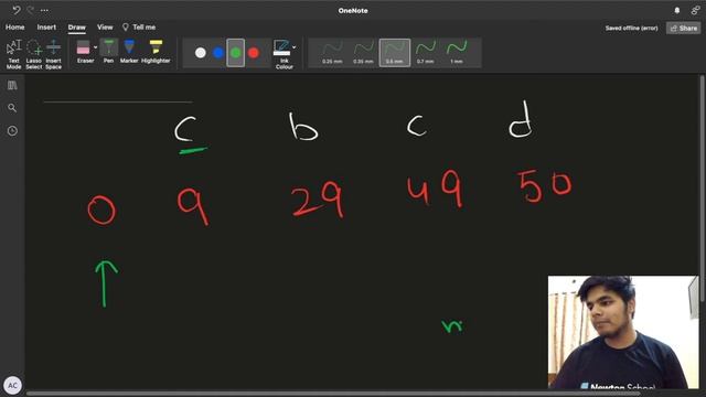 Slowest Key Problem | LeetCode | Hashing | Easy | Newton School