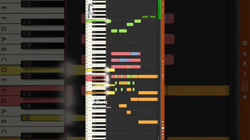 Santa Barbara Opening Theme - IMPOSSIBLE REMIX #cover #remix