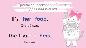 Притяжательные местоимения английского языка. Относительная и абсолютная форма. Тренажер разговорной