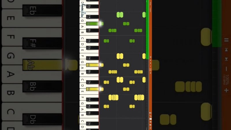 Civet - Bad Luck - IMPOSSIBLE REMIX #synthesia #remix #music #cover