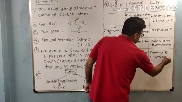 Lecture No 25 Nomenclature of Organic Compounds (ketones) by Sanjay Herambh Deval