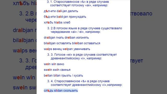 След этимология