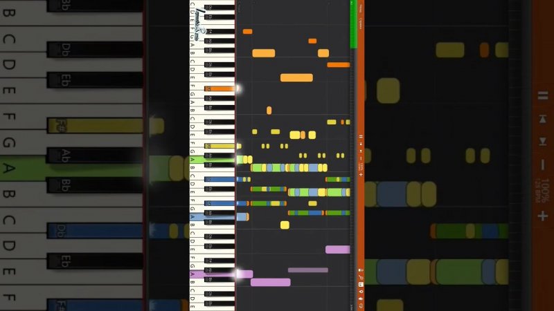 Aqua - Barbie Girl - IMPOSSIBLE REMIX #impossibleremix #remix #synthesia #synth