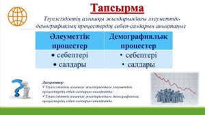 Тәуелсіздіктің алғашқы жылдарындағы әлеуметтік-демографиялық процестер. Қазақстан тарихы.