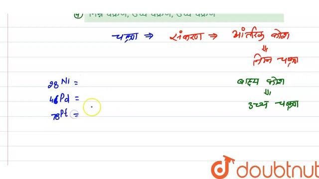 [NiCl _(4) ]^(2-) , [Pt Cl _(4) ]^(2-) [Pd Cl _(4)]^(2-)क्रमश: हैं: | 12 | JEE MAIN TEST-15 | CH... смотреть онлайн