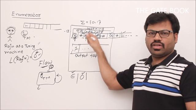 Enumerators смотреть онлайн