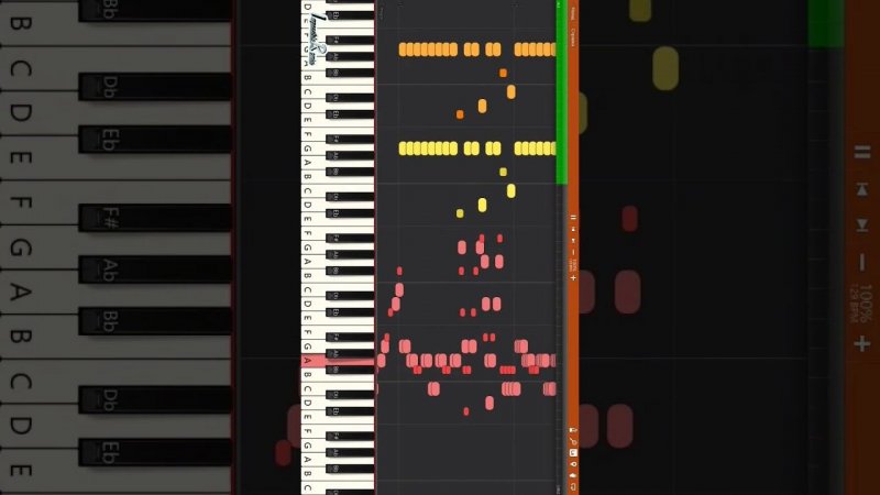 The White Stripes - I Just Dont Know What To Do With Myself - IMPOSSIBLE REMIX #synthesia #synth