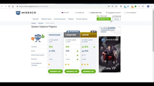 ОБЗОР MIGESCO | Брокер Бинарных Опционов №1 | ТрейдерМен