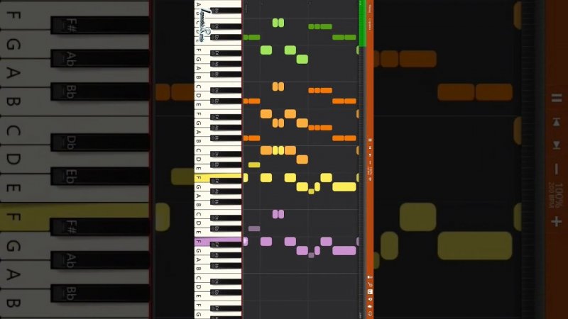 Alestorm - Wenches And Mead - IMPOSSIBLE REMIX #shorts #impossibleremix #remix #synthesia #synth