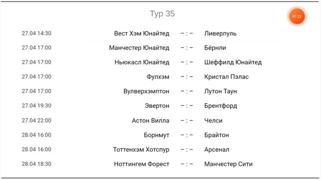 Обзор 29-го тура АПЛ результаты матчей , расписание , таблица
