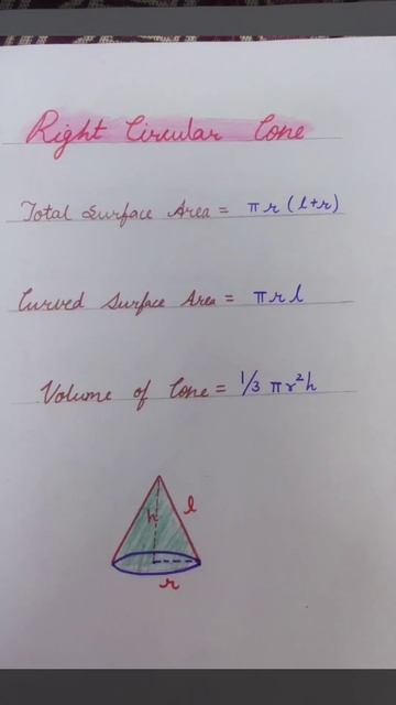 Formulae Catalog | Surface Area and Volume |