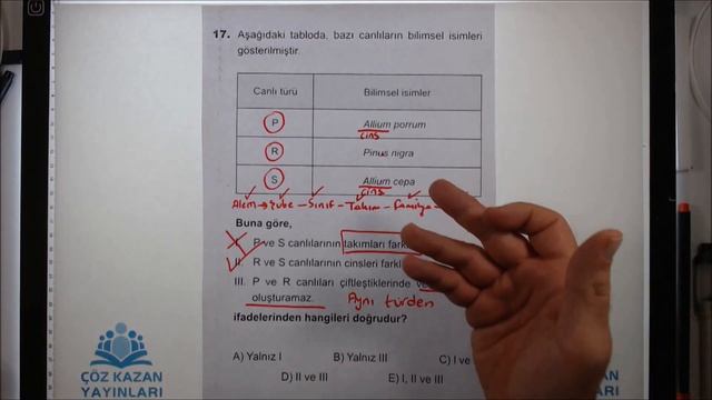 Çöz Kazan TYT 2.Deneme Biyoloji Çözümleri смотреть онлайн