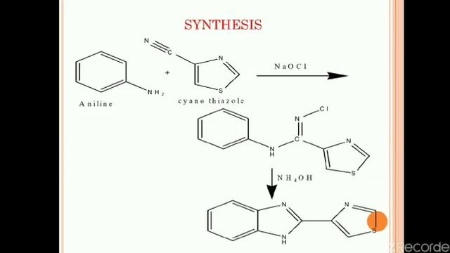 Anthelmintic смотреть онлайн