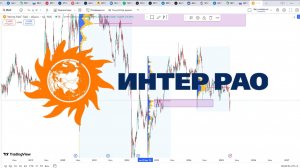 Обзор акции ИНТЕРАО.