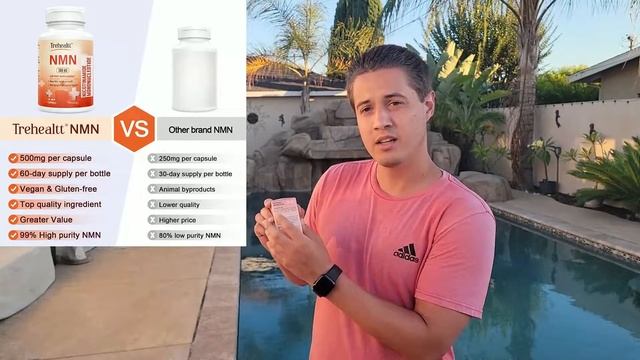 Max Potent NMN 500mg смотреть онлайн