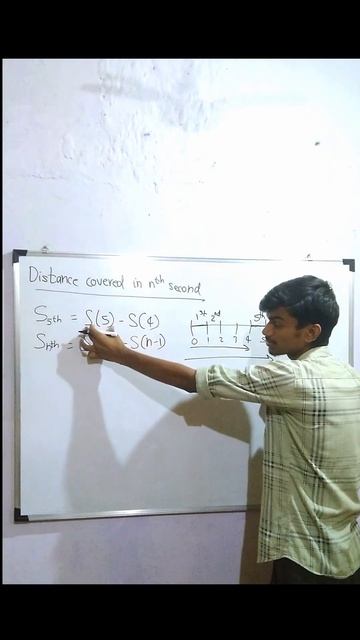 distance covered in nth second part 2 #physics #mechanics #kinematics