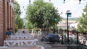 Индекс качества городской среды 2024.