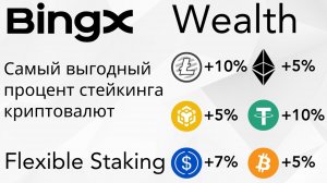 Пассивный доход на бирже BingX | Стейкинг криптовалют в разделе BingX Wealth