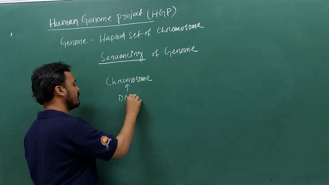 Human Genome Project : Introduction