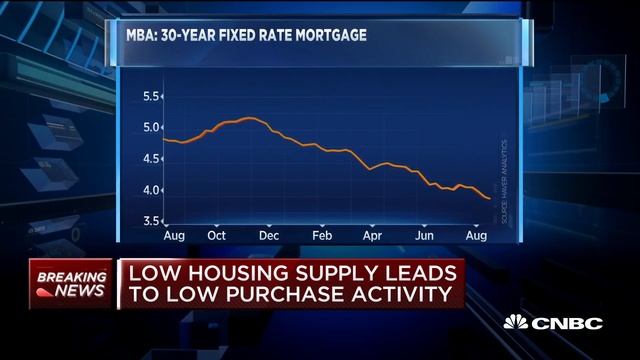 Weekly mortgage applications decline amid economic uncertainty