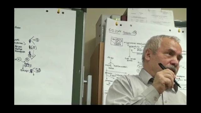 Анисимов О.С. Лекция 21. Философия духа Абсолютный дух. О Боге, религии и культе. Функции культа