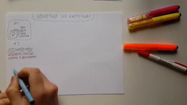 Визуальное мышление. Заметки на карточках. 4 Правила