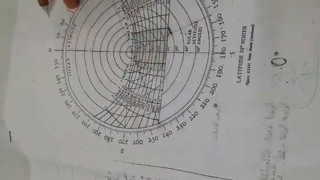 شرح مسألة الكاسرات - منقلة الشمس - تحكم بيئي смотреть онлайн