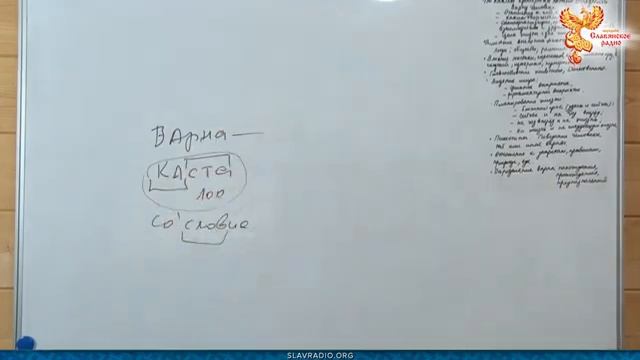Славяно-Руская Варнавость. Часть 5. Как определить личность четвёртой варны. Алексей Орлов смотреть онлайн