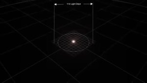 Реальный размер вселенной