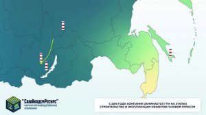 СахаАкадемРесурс