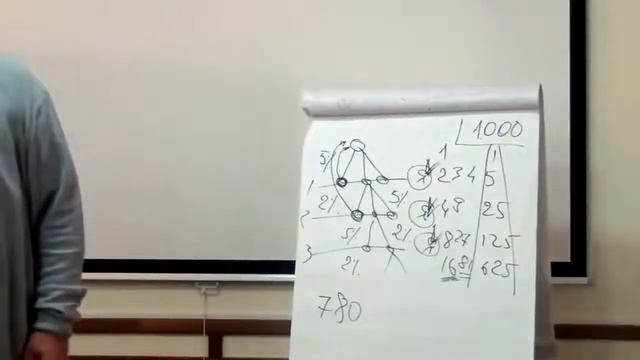 Владимир Полежаев Краткая Презентация бизнеса критерия устойчивости смотреть онлайн