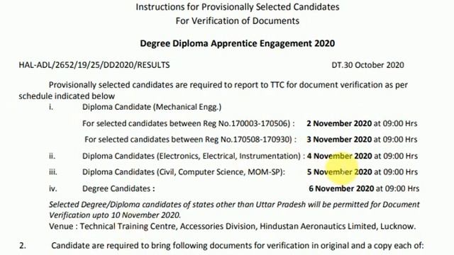 Hal Lucknow Apprentice Merit List/Result Declare 2020-21, HAL Lucknow Apprenticeship Cut-Off Declar