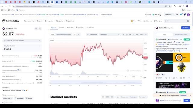 STARKNET СКОРО ДАСТ ИКСЫ! | ОБЗОР МОНЕТЫ STRK