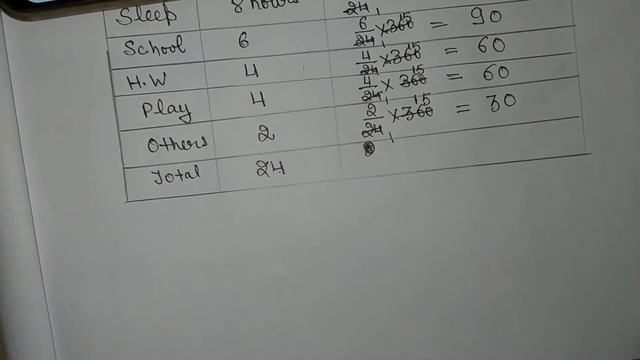 Pg 43 (81 in Old Book)TT  || Data Handling || 8th Class || #Subjects_Guru